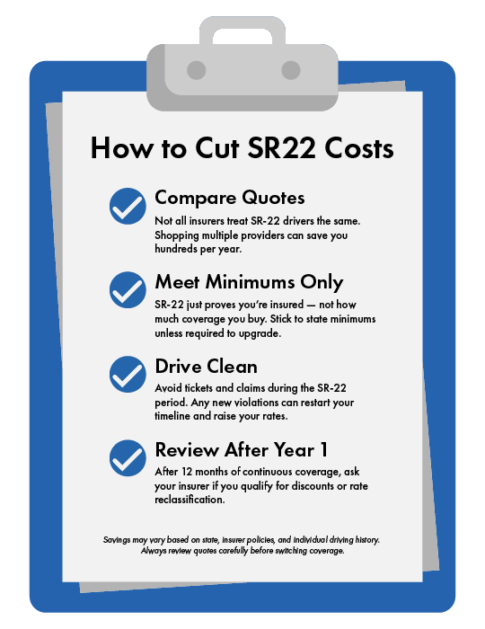 list of ways to reduce auto insurance costs with an sr22