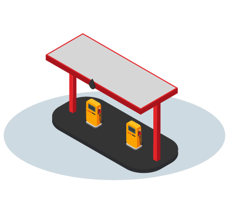 Gas Station and Convenience store insurance policies